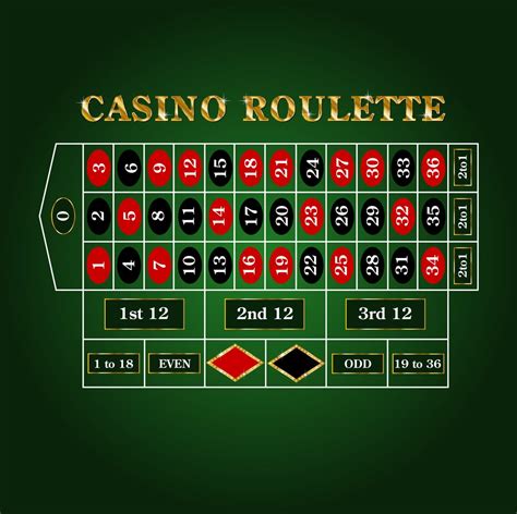 Roulette Strategie & Taktik Beste 13 Systeme einfach erklärt!.